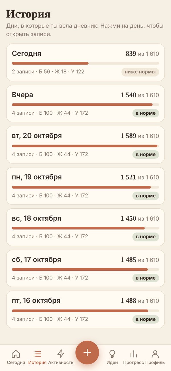 История