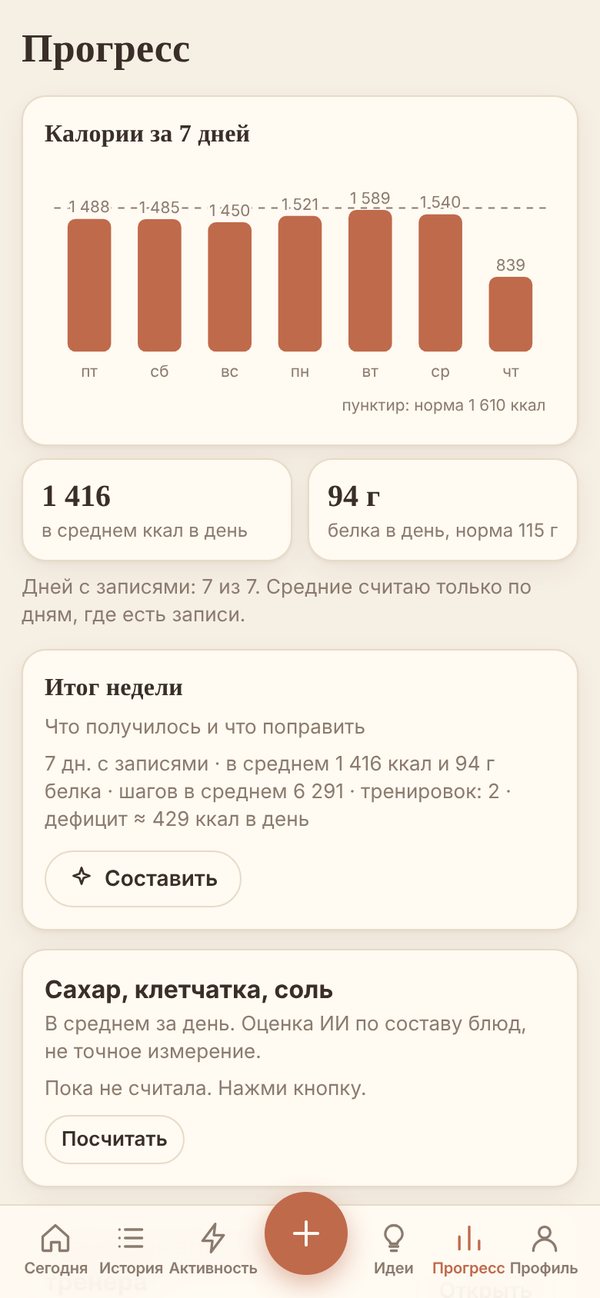 Прогресс за неделю