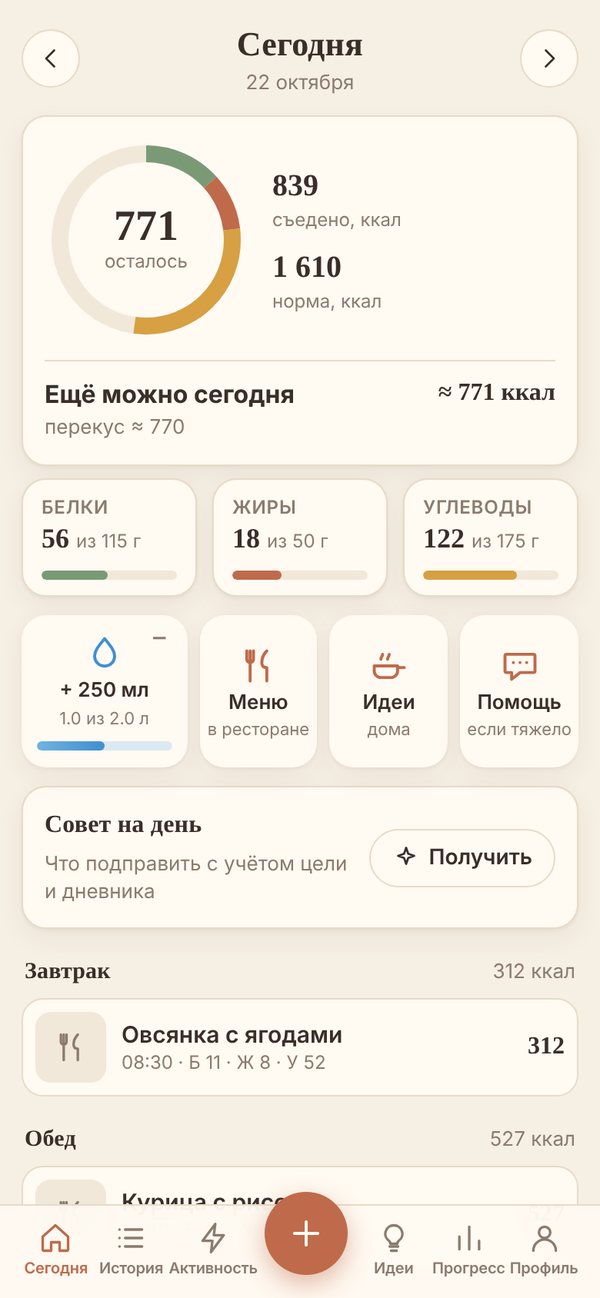 Экран «Сегодня»: кольцо калорий, белки, жиры, углеводы, вода
