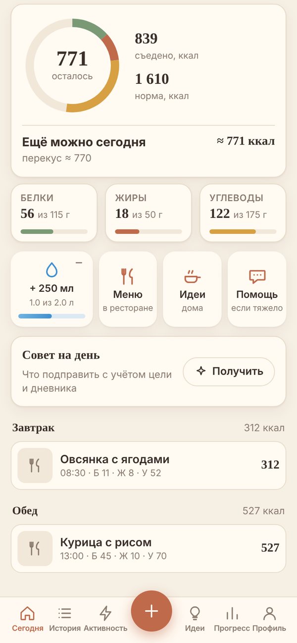 Вода, ресторан, приёмы пищи